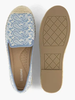 Sale Blauwe Espadrille Dames Instappers